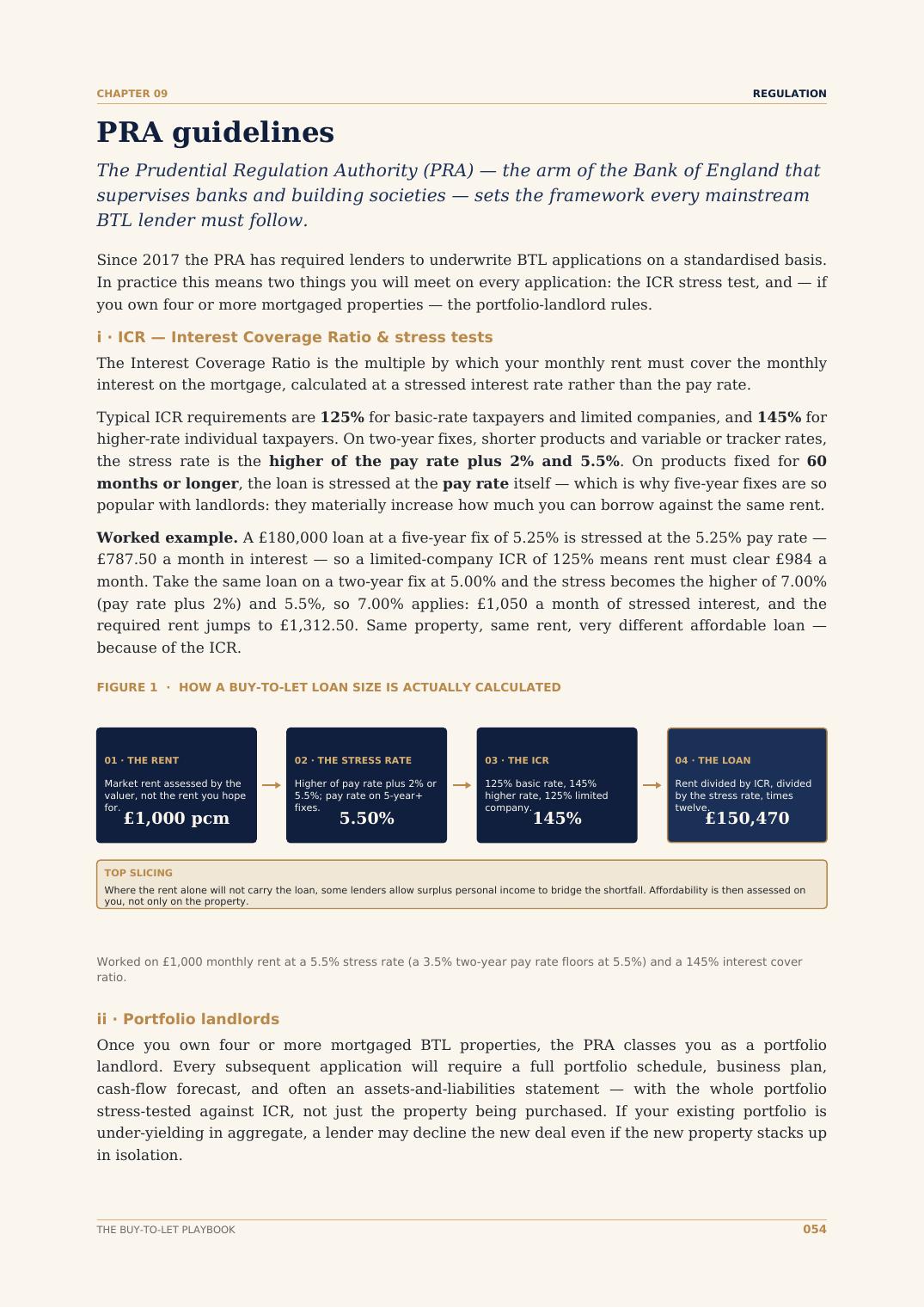 Page from the regulation chapter covering PRA guidelines and interest coverage ratios